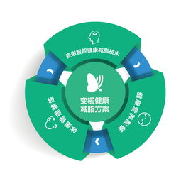 有夢想誰都了不起 技術服務的重量級改變